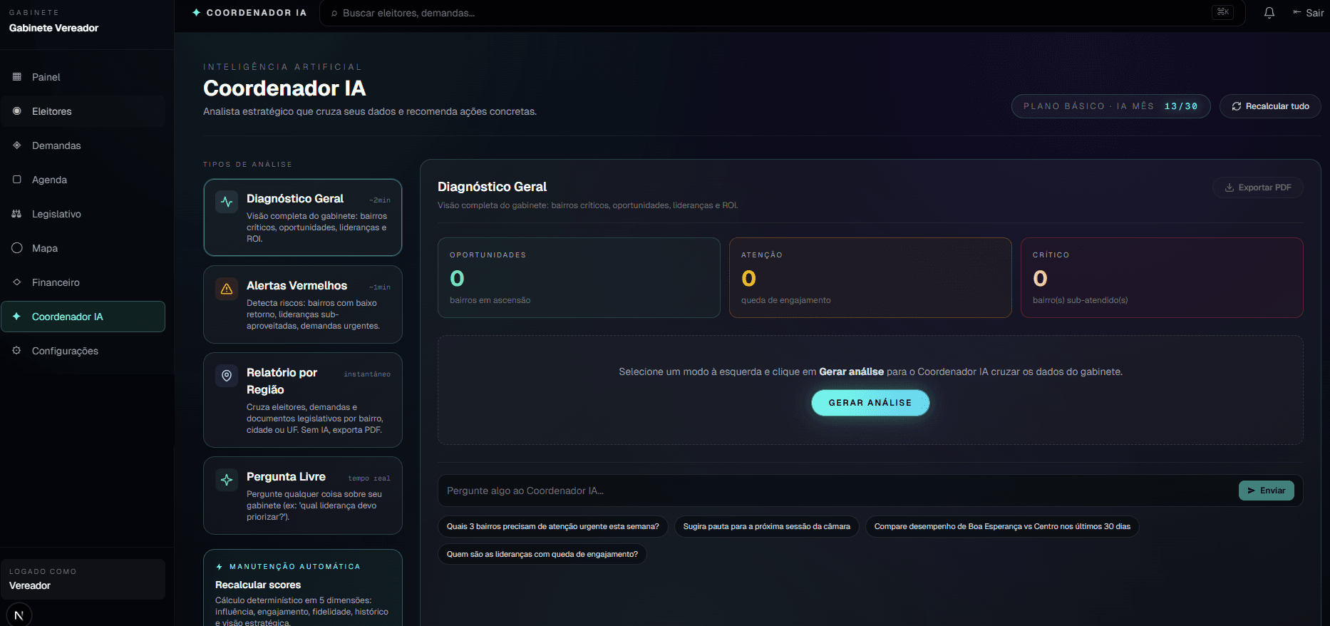 Kabix — Coordenador IA