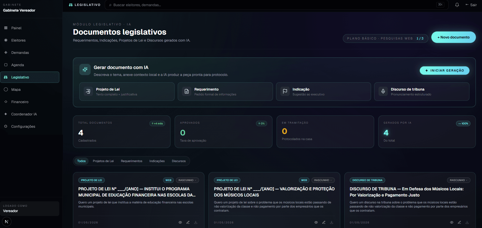 Kabix — Legislativo